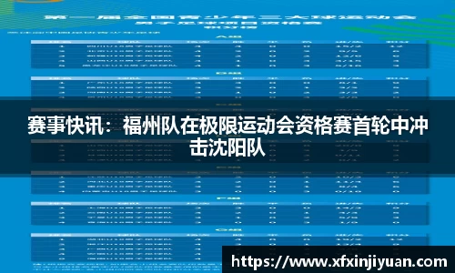 赛事快讯：福州队在极限运动会资格赛首轮中冲击沈阳队