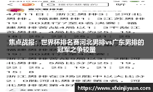 焦点战报：世界杯排名赛河北男排vs广东男排的冠军之争较量